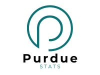 purduestats