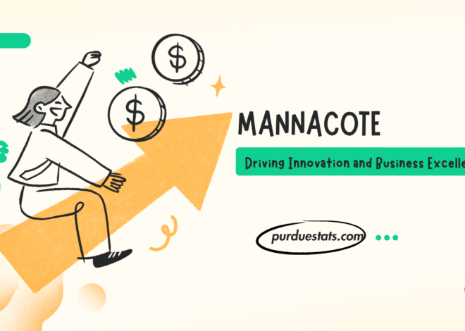 Mannacote: Innovation & Business Excellence