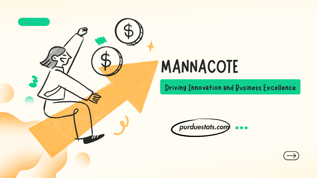 Mannacote: Innovation & Business Excellence