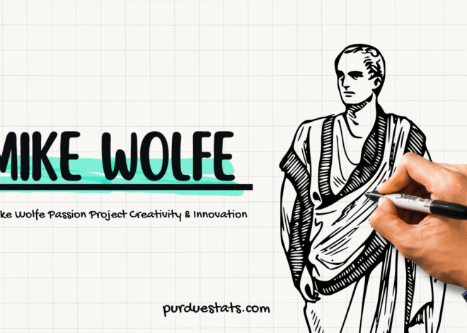 Mike Wolfe Passion Project Creativity & Innovation