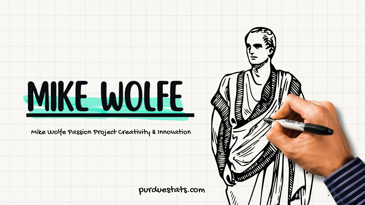 Mike Wolfe Passion Project Creativity & Innovation