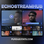 Echostreamhub: High-Quality Streaming Platform
