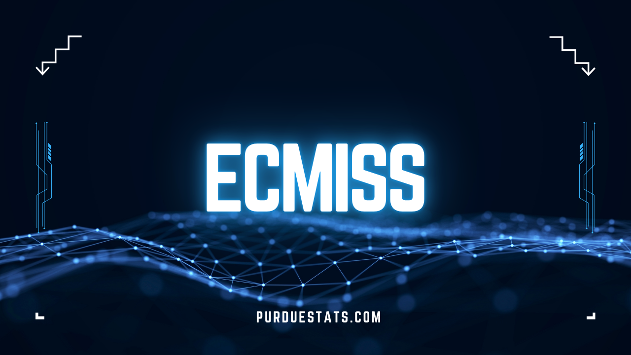 ECMISS: Centralize Content & Automate Workflows