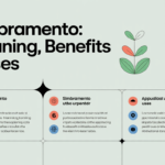 Simbramento: Meaning, Benefits & Uses