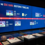 AC Milan vs SSC Bari Timeline: Key Moments and Match Highlights