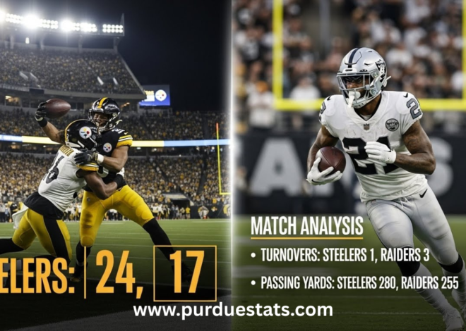 Pittsburgh Steelers vs Las Vegas Raiders Stats, Scores & Match Analysis