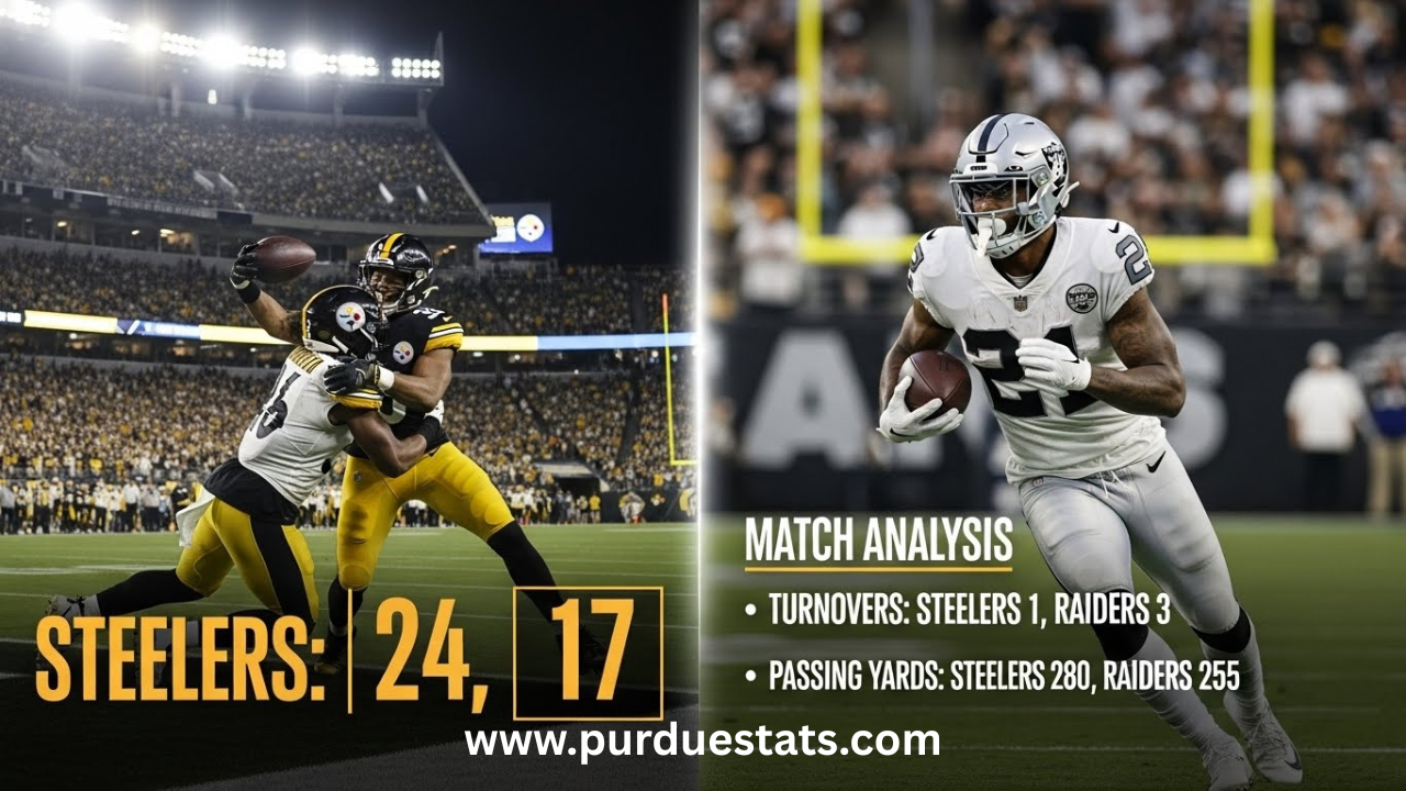 Pittsburgh Steelers vs Las Vegas Raiders Stats, Scores & Match Analysis