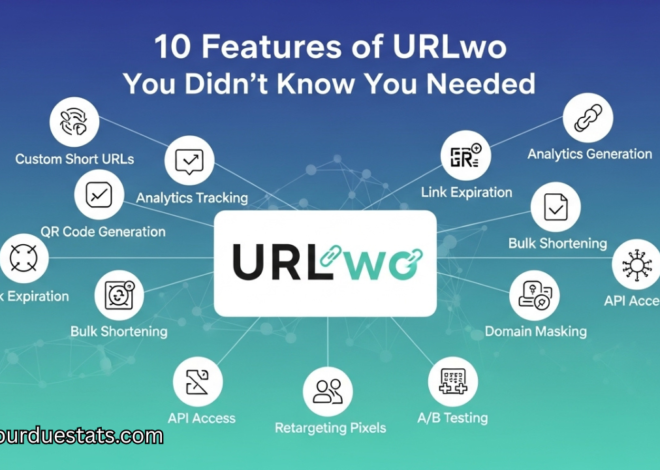 10 Features of URLwo You Didn’t Know You Needed