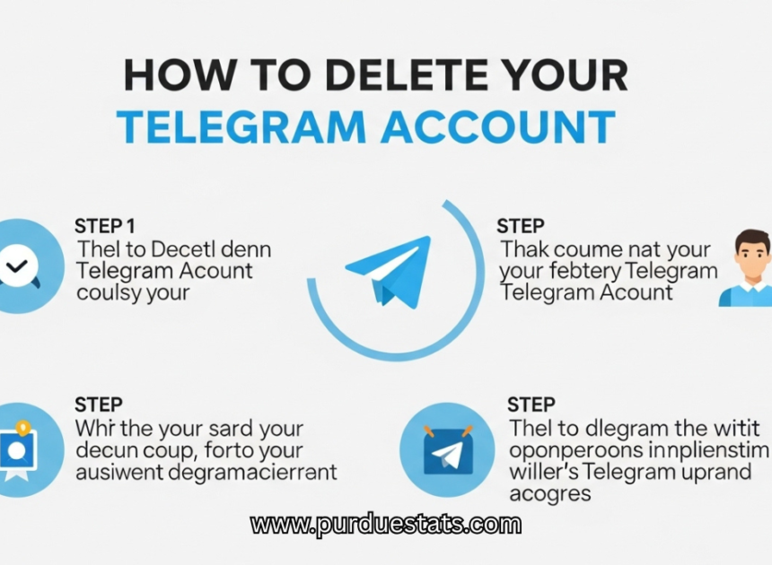 How to Delete Your Telegram Account: Step-by-Step Guide