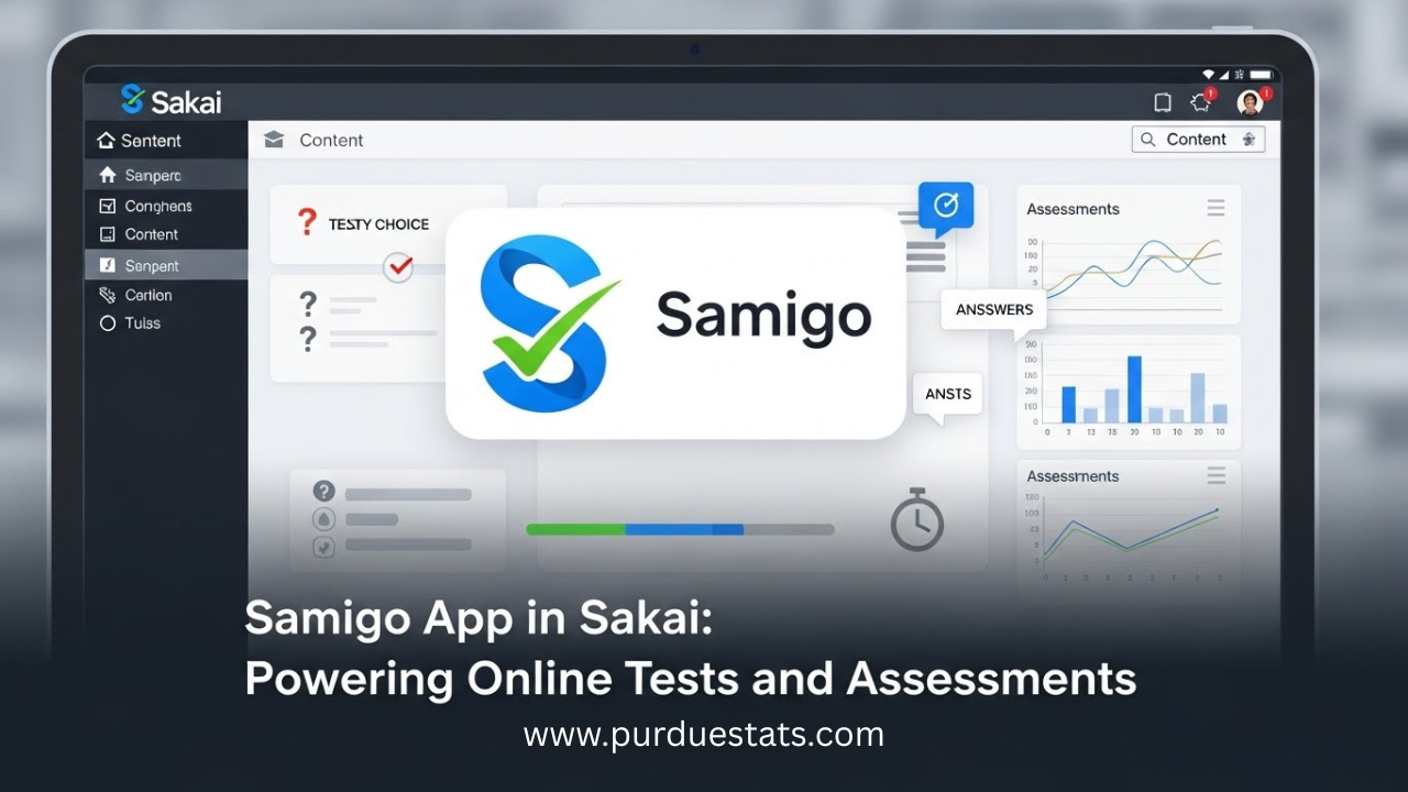 Samigo App in Sakai: Powering Online Tests and Assessments