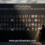 AllTheFallen: Exploring the Stories Behind the Fallen Heroes