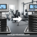 The Quick and Easy Way to Convert 32kg to lbs in Seconds!