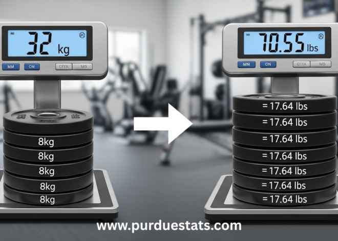 The Quick and Easy Way to Convert 32kg to lbs in Seconds!