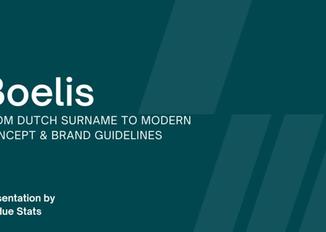 Boelis: From Dutch Surname to Modern Concept & Brand